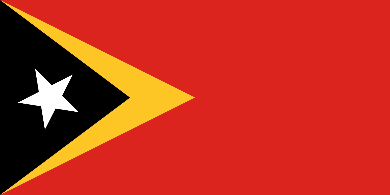 Timor-Leste